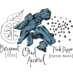 Atelier Cologne Oud Saphir 12 Atelier Cologne Oud Saphir -Delice Arome Soldes Boutique atelier cologne oud saphir eau de parfum mixte 1